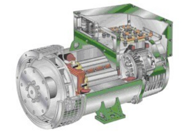 会昌发电机内部结构图
